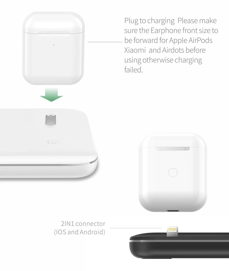 Wireless Phone Charger Stand 3 in 1 Charging 15w for Iphone and Apple Airpods
