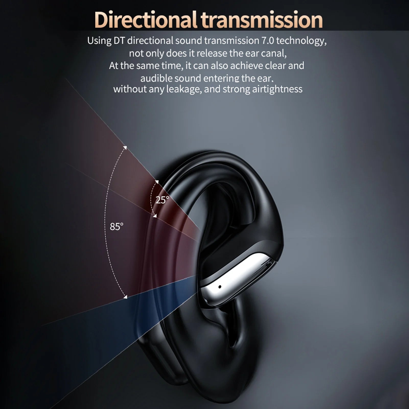 AI Translation Earbuds - 150 Languages Bluetooth 5.4 Wireless Open Ear Headphone